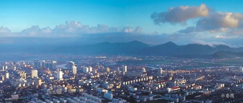 沒想到,你是這樣的臺州 看完63秒視頻,忍不住轉(zhuǎn)了