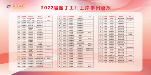 園丁工廠（湖南立體教育咨詢(xún)） 以多維視角賦能教育咨詢(xún)服務(wù)